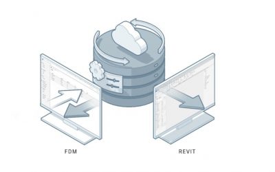 Prévia técnica: Gerente de Dados de Fabricação de MEP